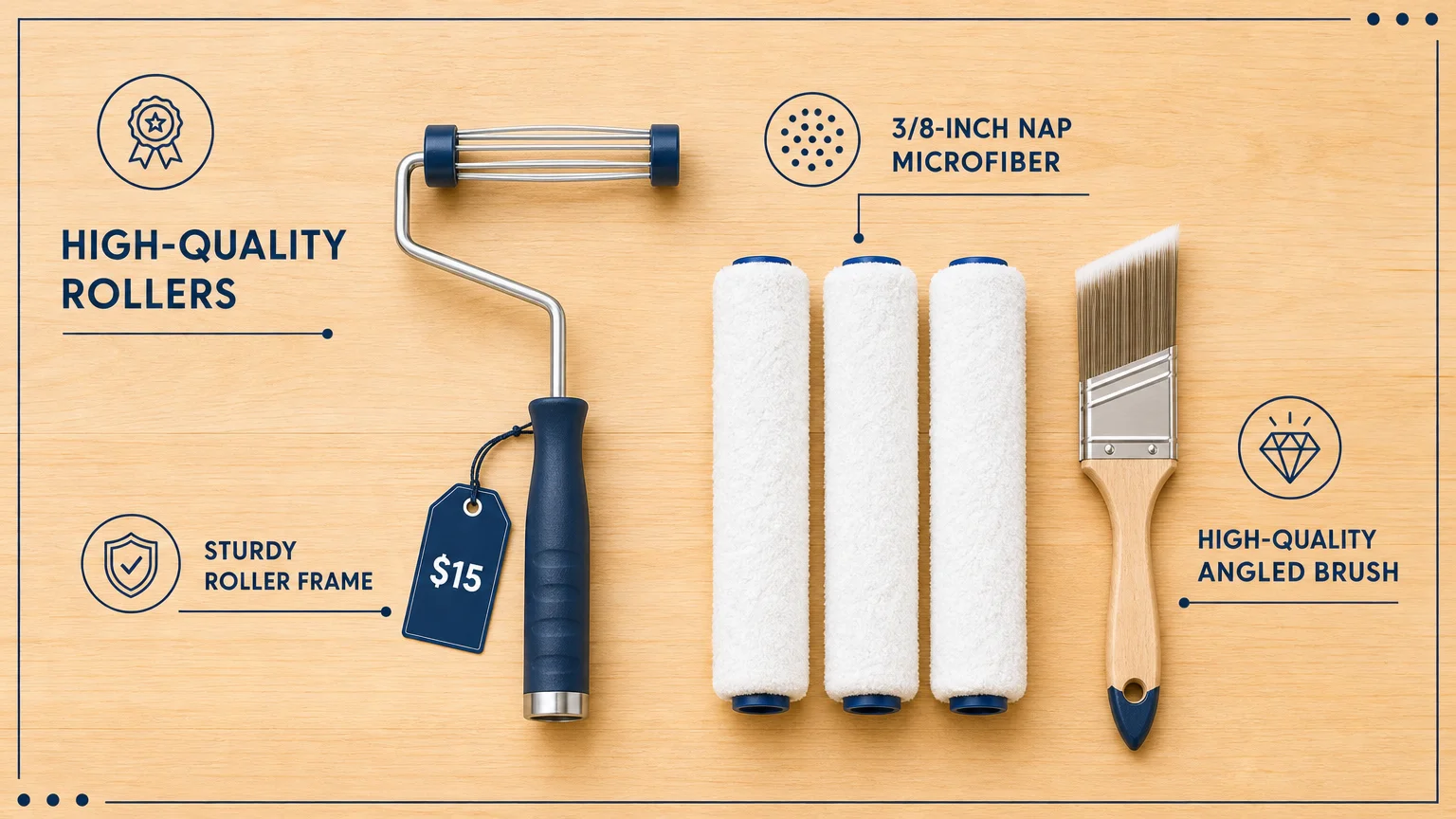 An infographic flat-lay of painting tools including a microfiber roller, a $15 roller frame, and painter's tape.