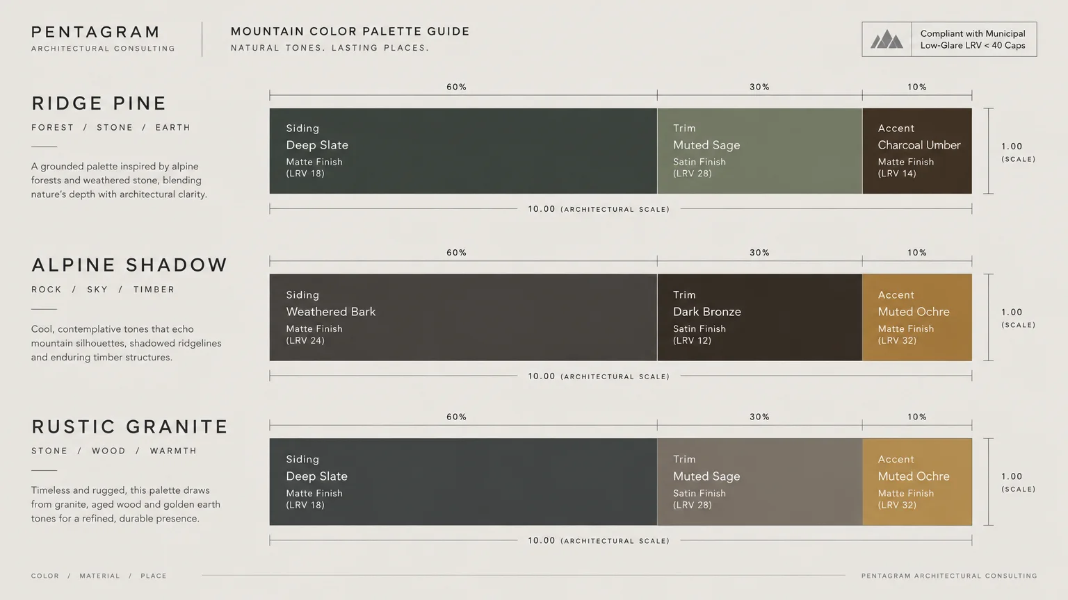 Mountain color palette guide showing siding, trim, and accent color swatches with LRV ratings for three palettes.